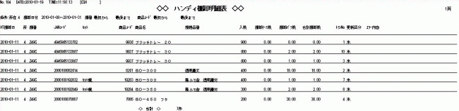 ハンディ明細表