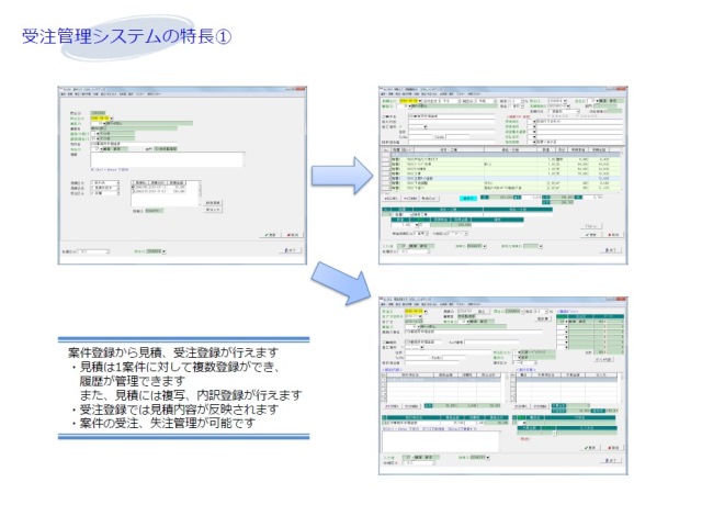 特長１～案件、見積、受注