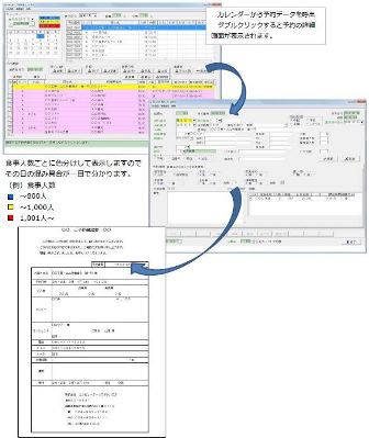 予約問合せ・予約入力