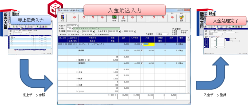 入金消込オプション