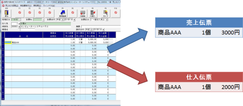 売仕入同時入力